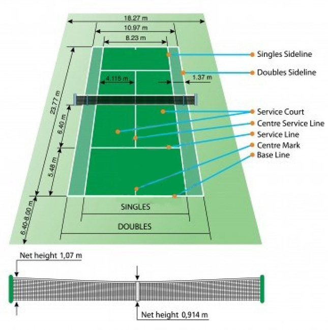 court